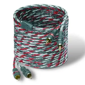 Nyní k dispozici - Streetwires ZNX5.2