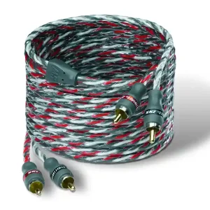 Streetwires ZNX3.2 - Kvalitní produkt