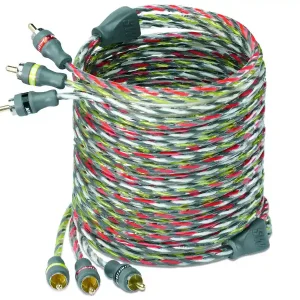 Už jen pár kusů - Streetwires ZNX5.3