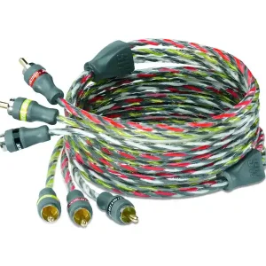 Streetwires ZNX1.3 - Cenový hit