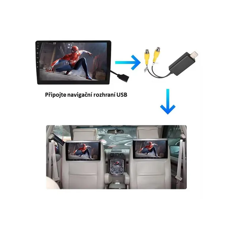 Zlevněno | Adaptér pro video OUT, USB/RCA